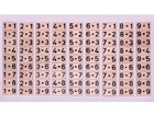 Puidust korrutustabel MH-25209
