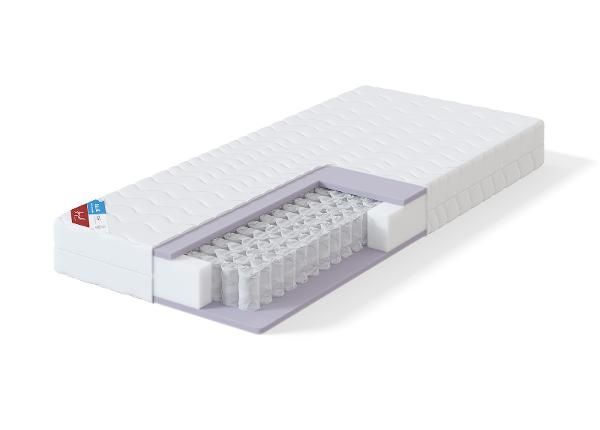 Sleepwell vedrumadrats BLUE POCKET