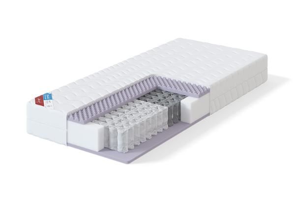 Sleepwell vedrumadrats BLUE POCKET PLUS