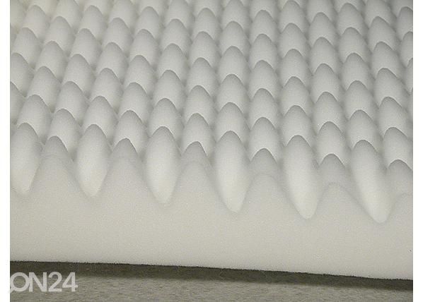 Kattemadrats Hypnos Luna Mega HR 80x200x6 cm ringlukuga