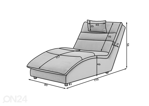 Lamamistool