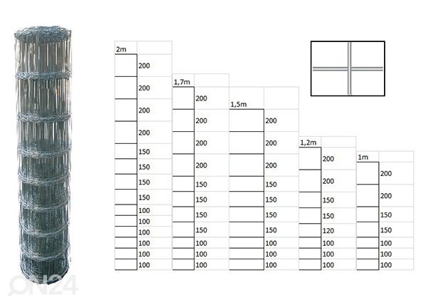 Loomavõrk 1,0x50m