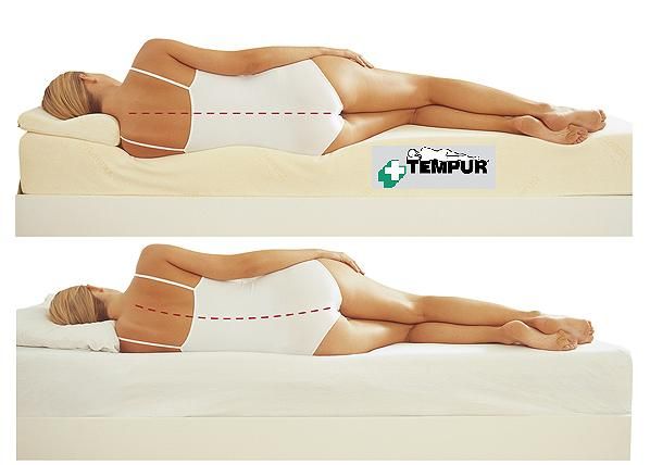 Madrats Tempur Combi 180x200x20cm