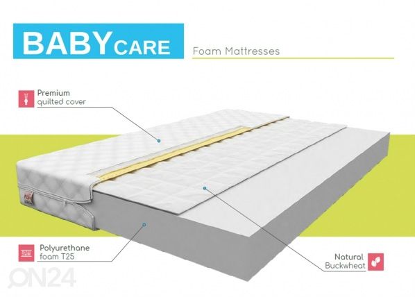 Poroloonmadrats Baby Care 80x200 cm