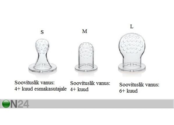 Puuviljalutt Lime Kidsme
