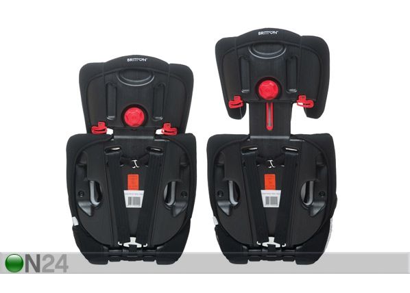 Turvatool Britton 3Way 9-36 kg