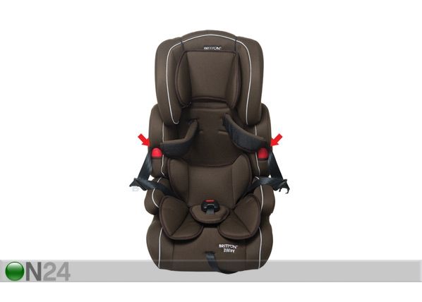 Turvatool Britton 3Way 9-36 kg