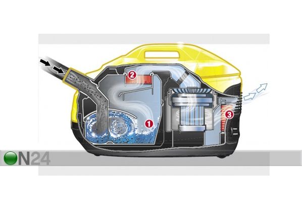 Veefiltriga tolmuimeja Kärcher