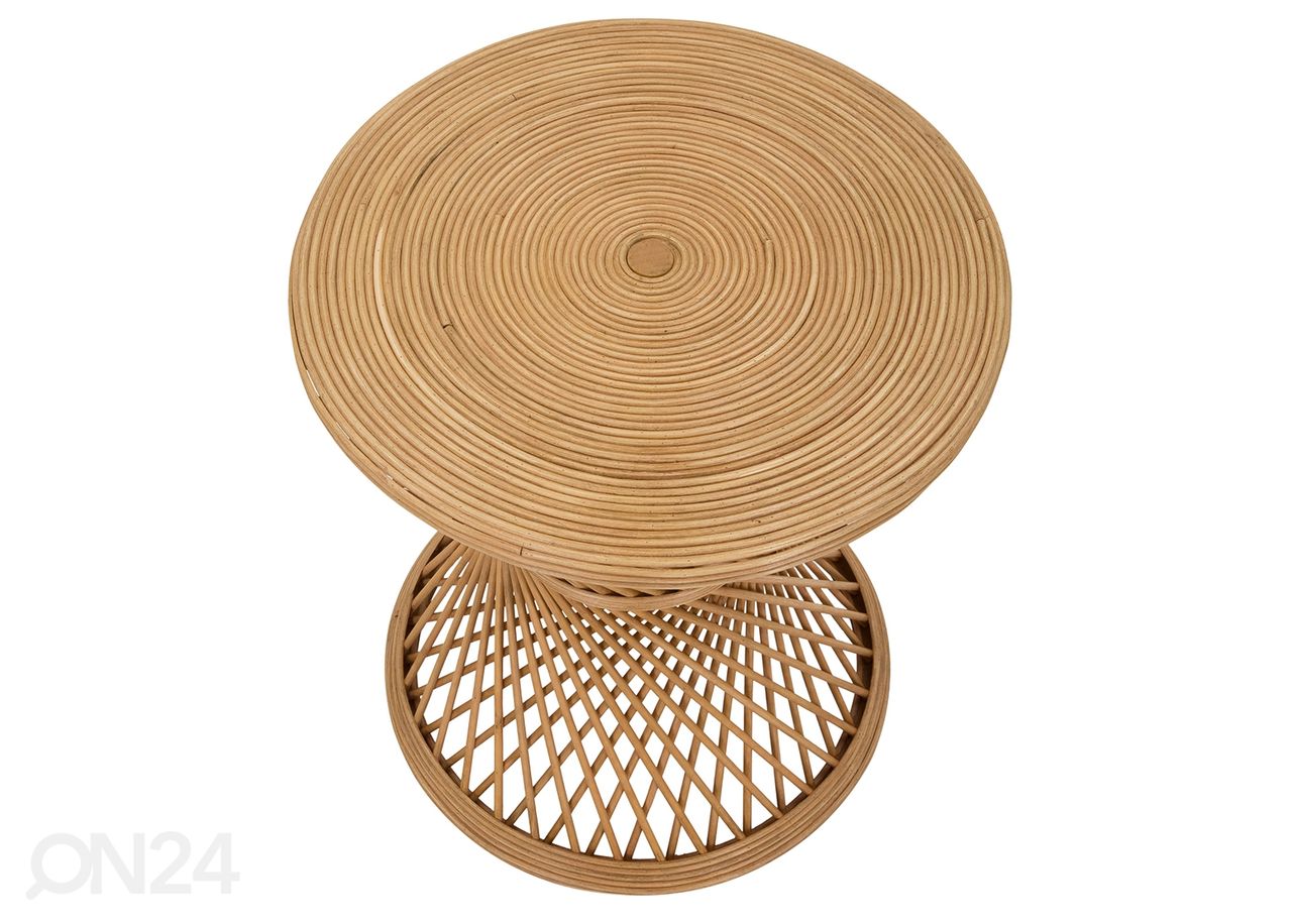 Abilaud Rattan suurendatud