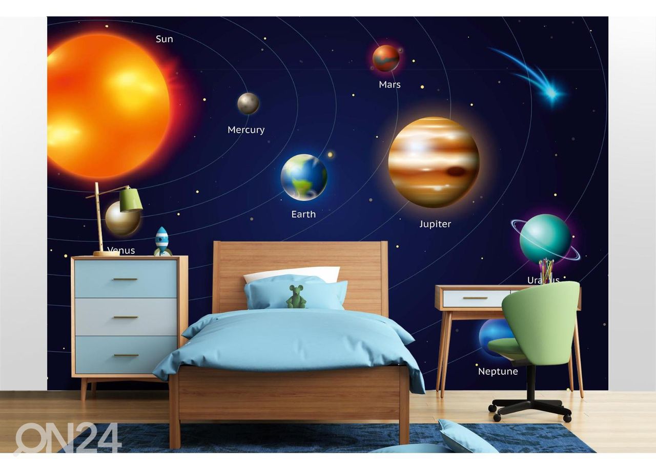 Fliis fototapeet Planets  suurendatud