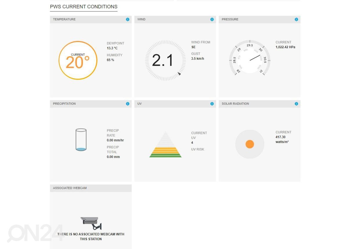Ilmajaam Wifi Sencor SWS12500 suurendatud