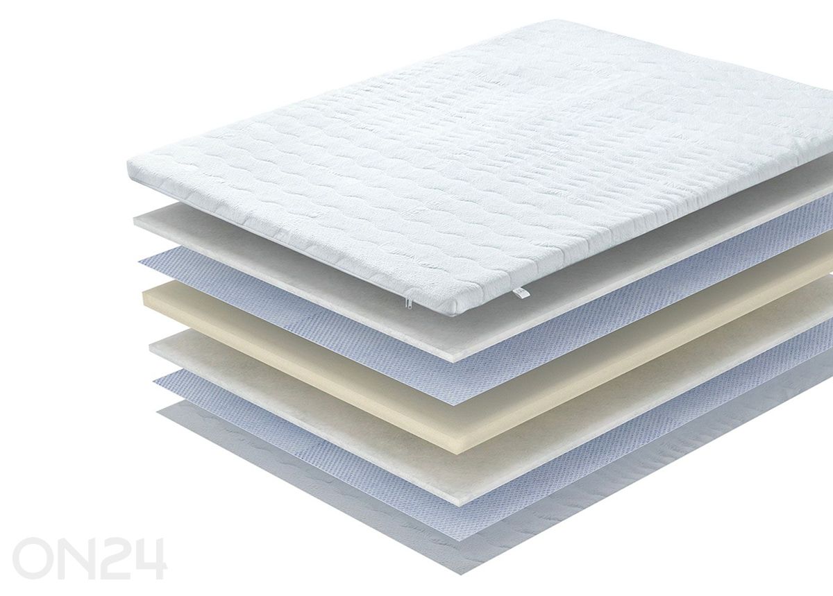 Kattemadrats Harmony Foam 90x200 cm suurendatud