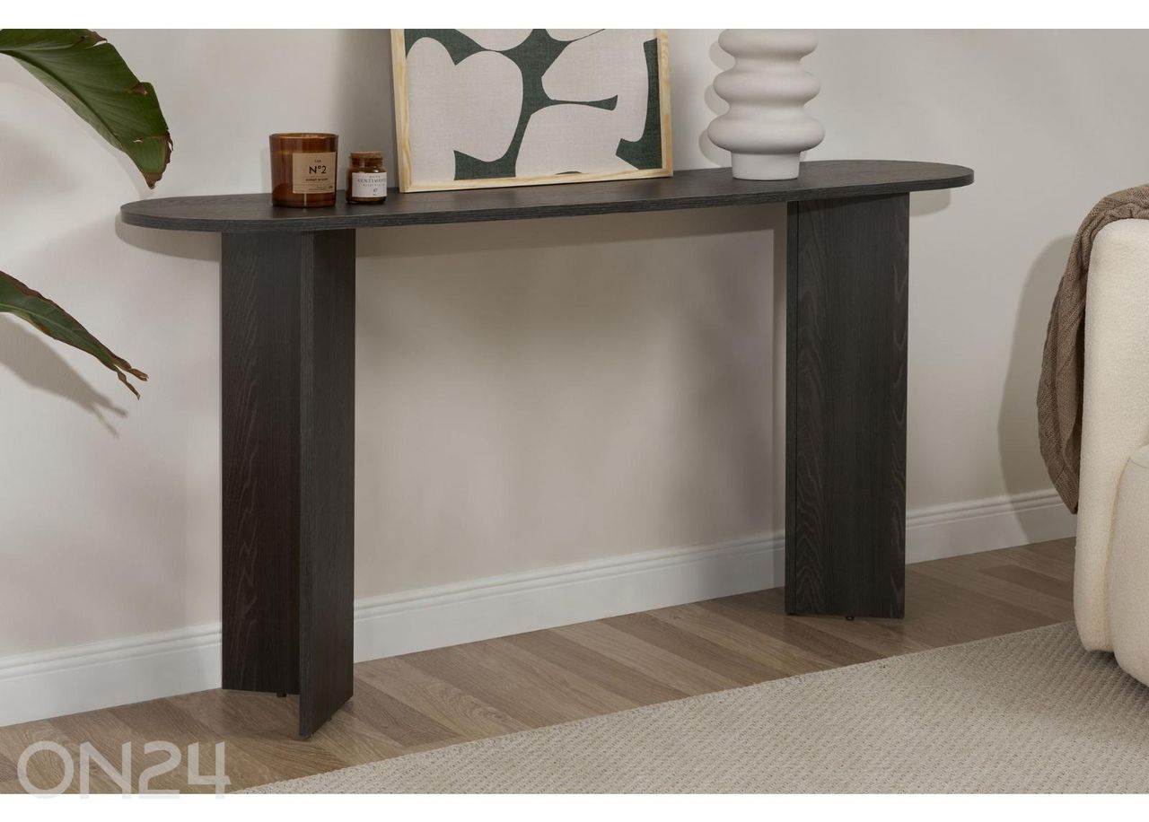 Konsoollaud Sira suurendatud