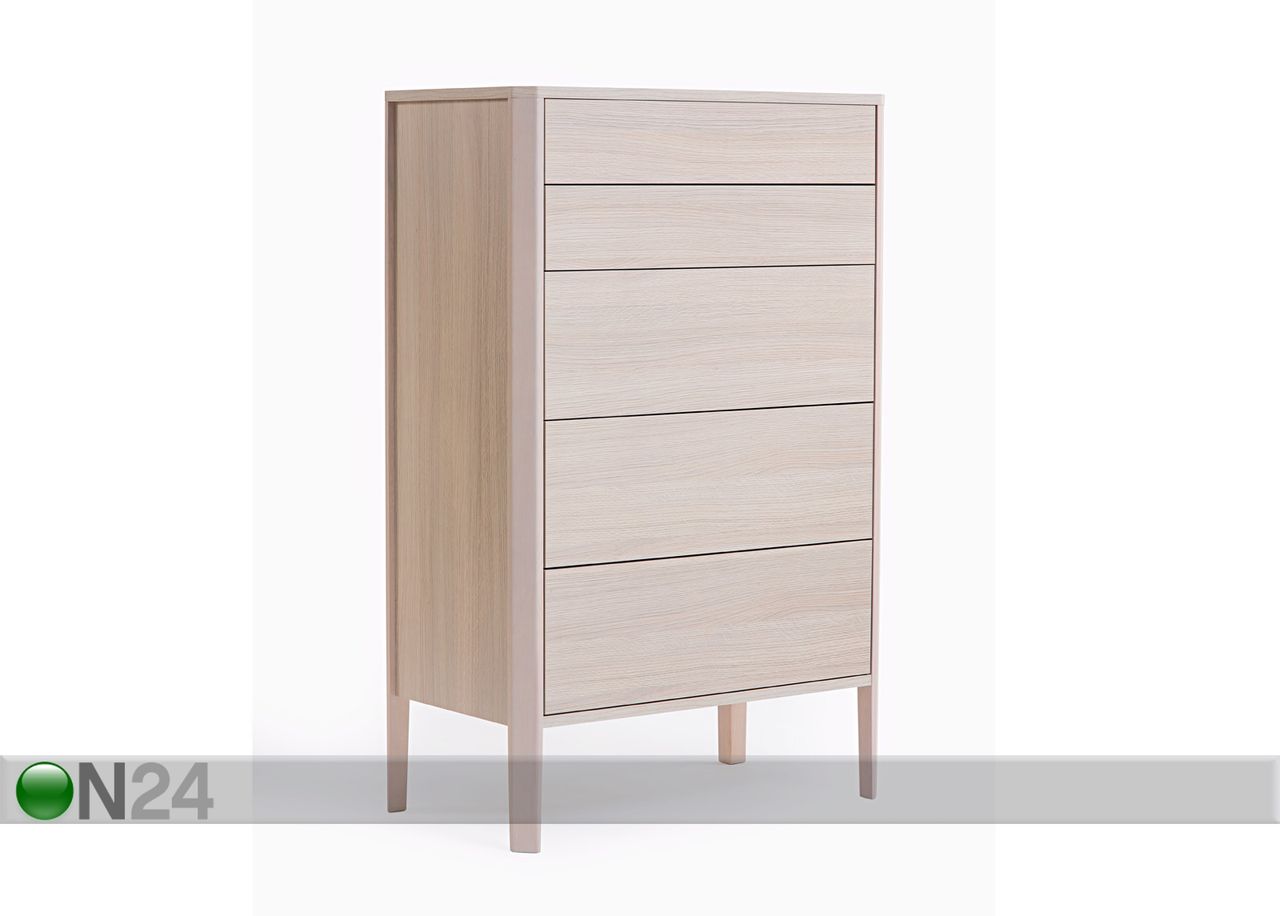 Kummut Oslo suurendatud