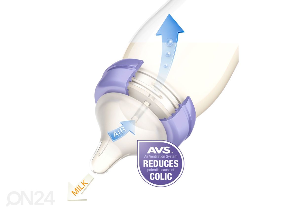 Lansinoh ® lutipudel 240 ml suurendatud
