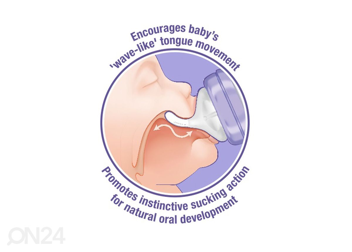 Lansinoh ® lutipudel 240 ml suurendatud