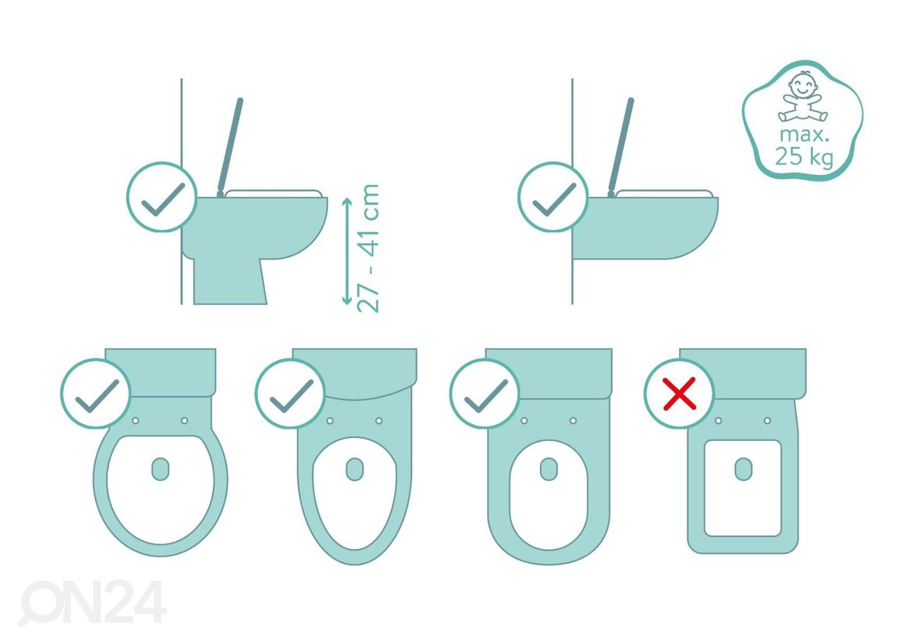 Laste WC potiiste Friend mint suurendatud