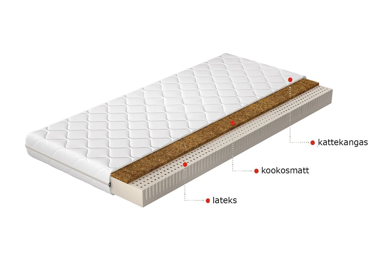 Madrats Marionell Lateks Kookos 90x200 cm suurendatud