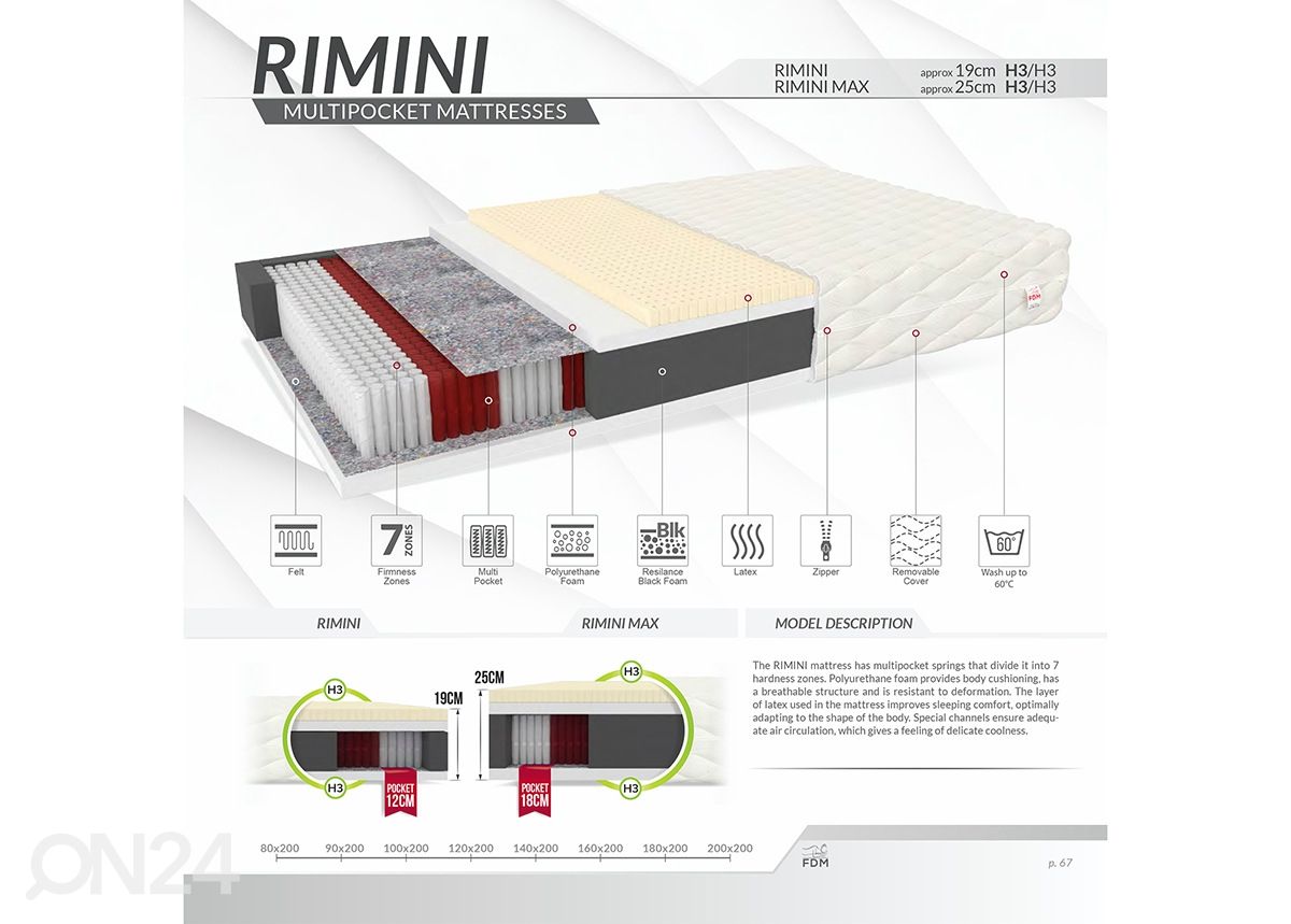 Madrats Rimini Max 200x200 cm suurendatud