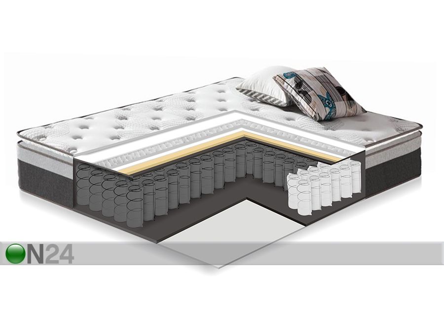 Madratsikomplekt Harmony Top 140x200 cm suurendatud