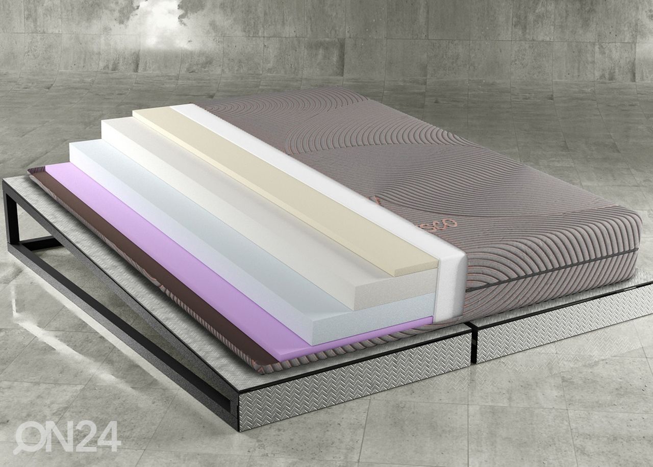 Memory Foam madrats 160x200 cm suurendatud