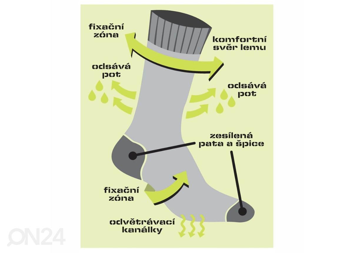 Naiste suusasokid thermo inSportline suurendatud