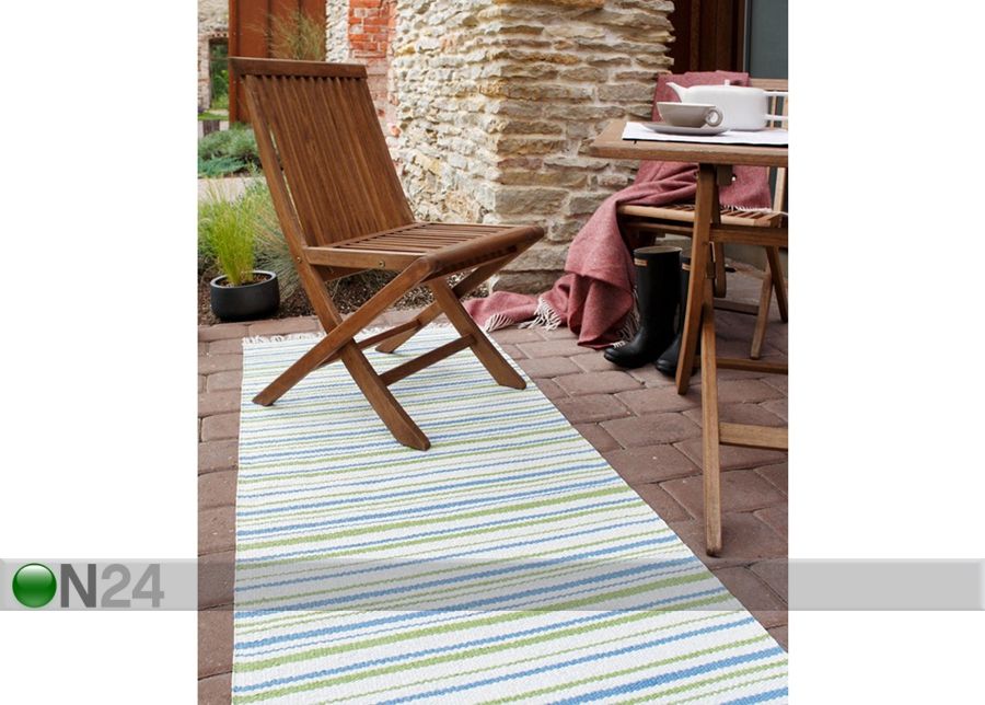 Narma kahepoolne kootud plastikvaip Hullo 70x250 cm suurendatud