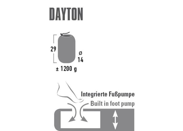 Õhkmadrats dayton 183x51x7 5 cm tumehall High Peak suurendatud