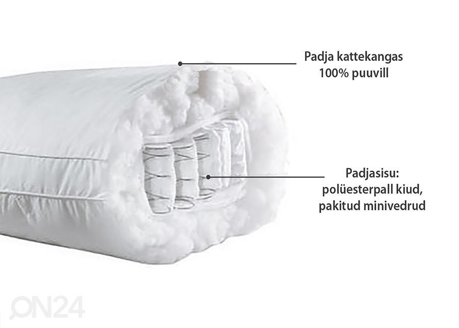 Padi Serenity 50x60 cm suurendatud