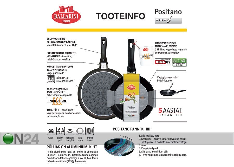 Pann Ballarini Positano Ø 28 cm suurendatud