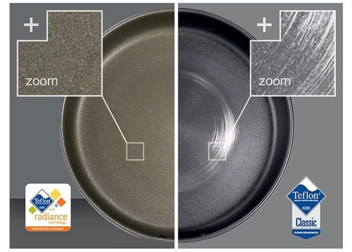 Pann välitingimustesse Pinnacle 21cm suurendatud
