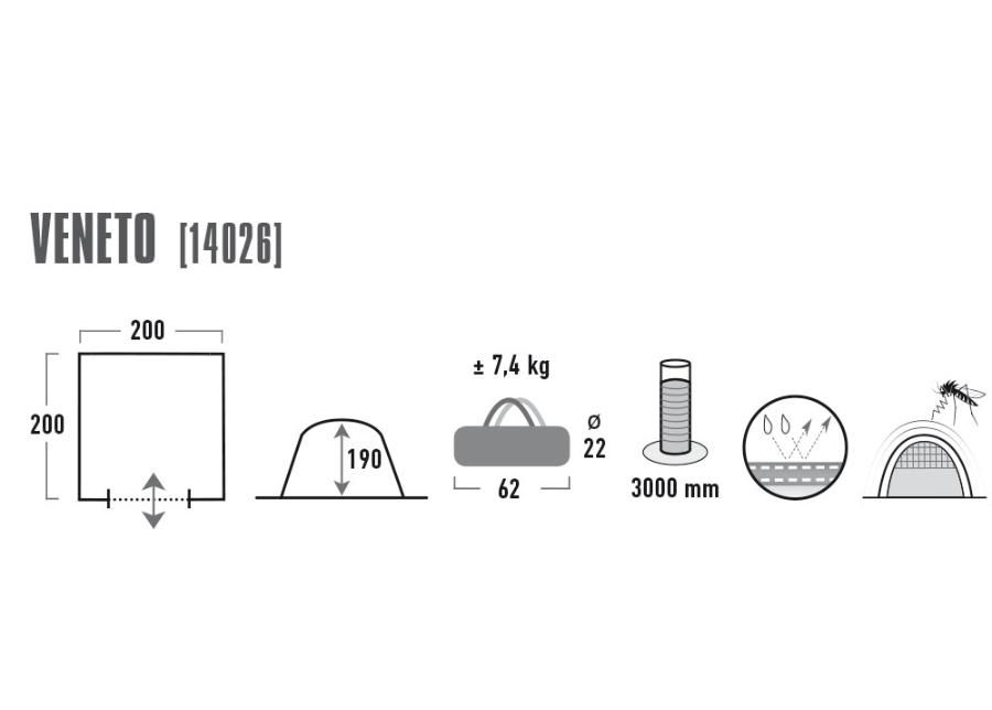 Pavilion 2x2 helehall/tumehall High Peak suurendatud
