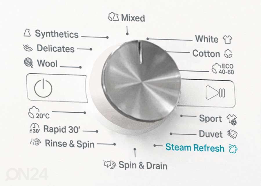 Pesumasin Whirlpool suurendatud