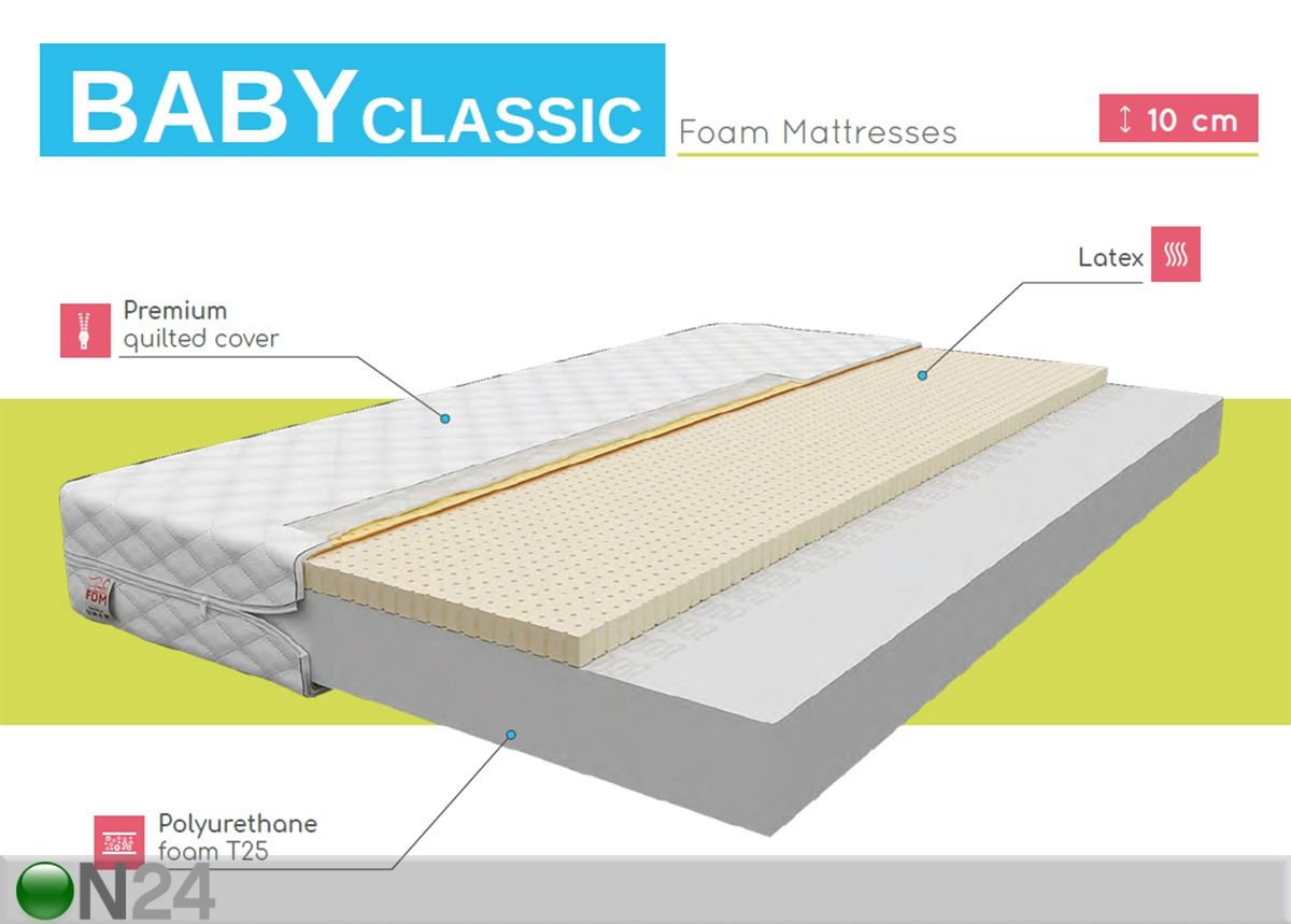 Poroloonmadrats Baby Classic Lateks 80x160 cm suurendatud