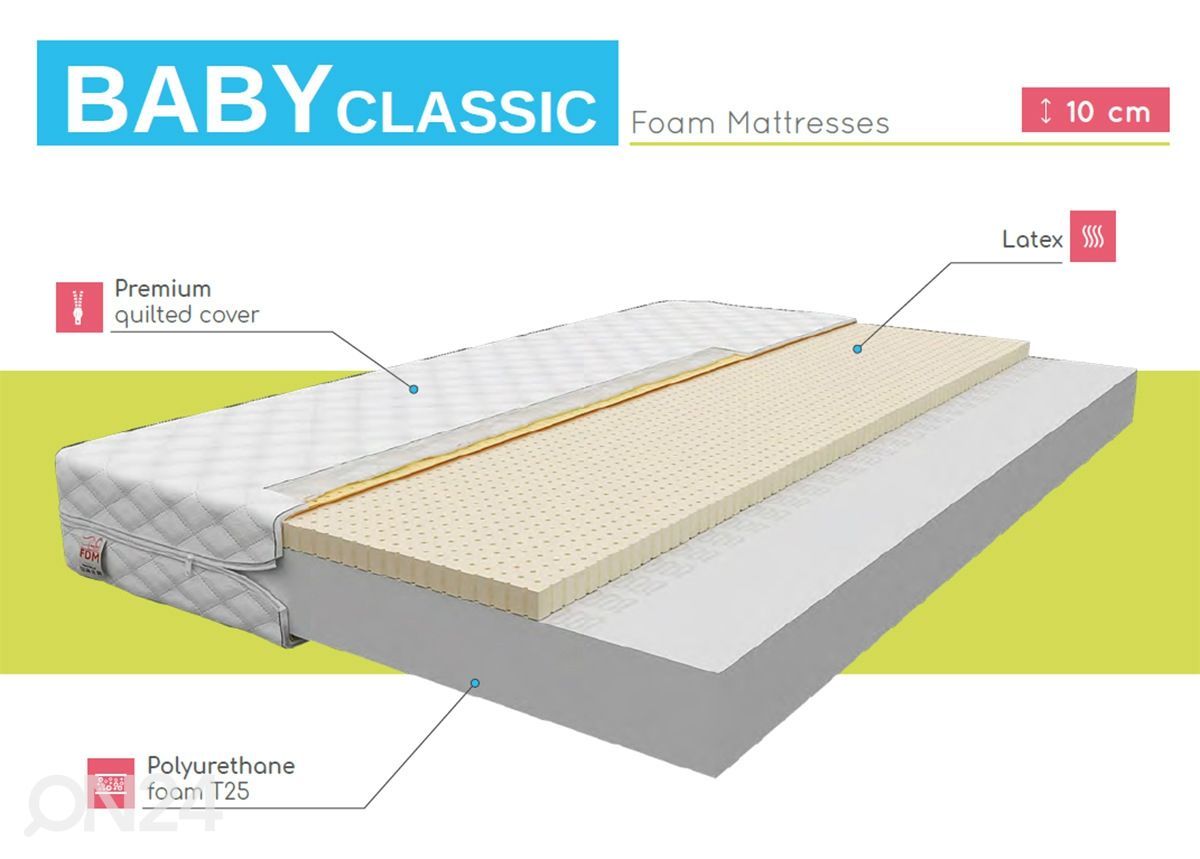 Poroloonmadrats Baby Classic Lateks 80x200 cm suurendatud