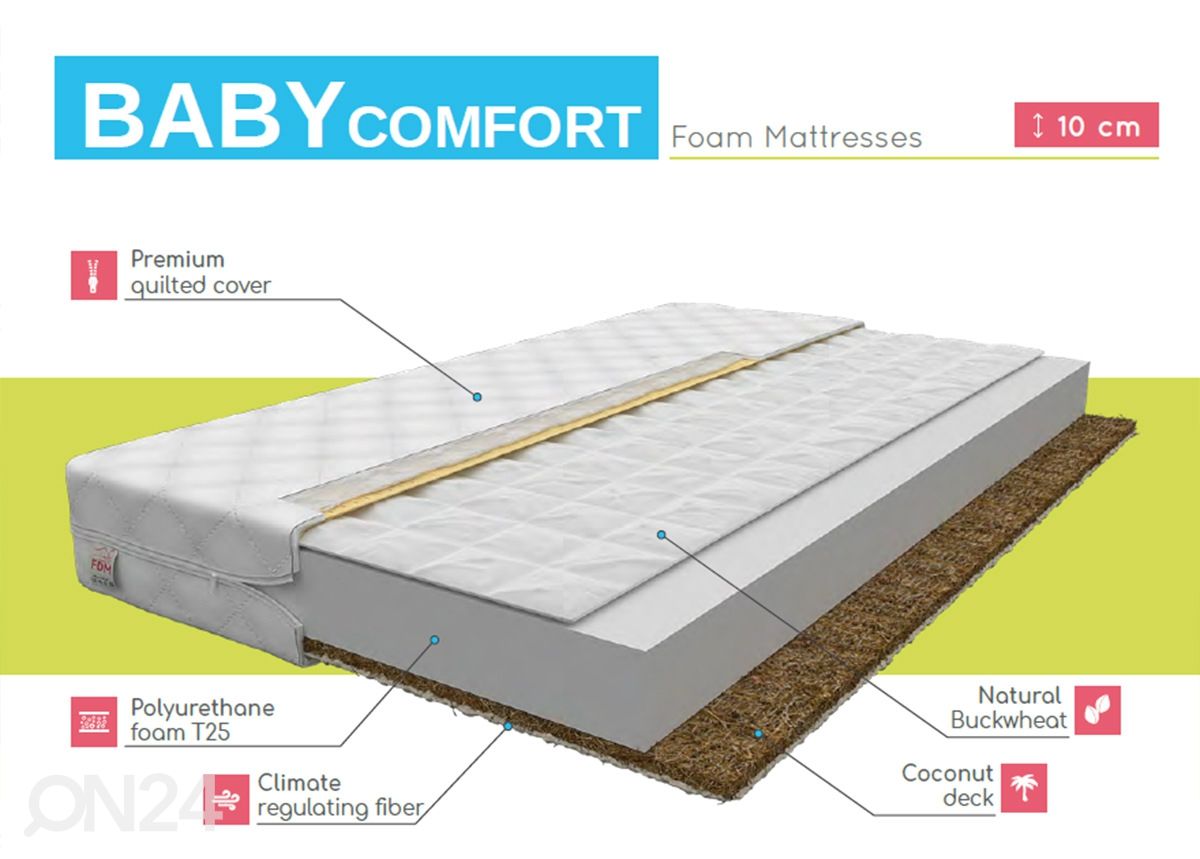 Poroloonmadrats Baby Comfort 60x120 cm suurendatud