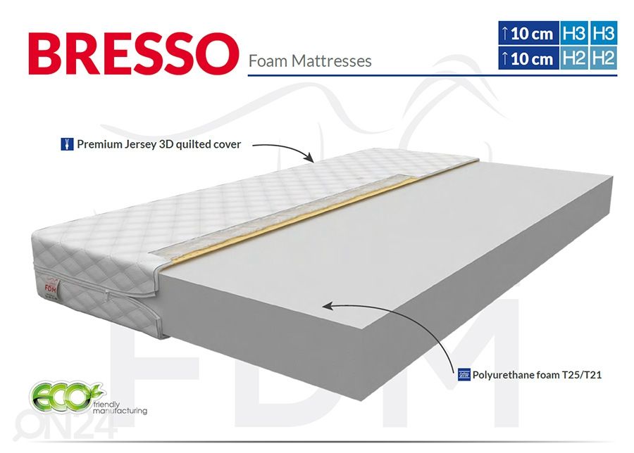 Poroloonmadrats Bresso 90x200 cm suurendatud