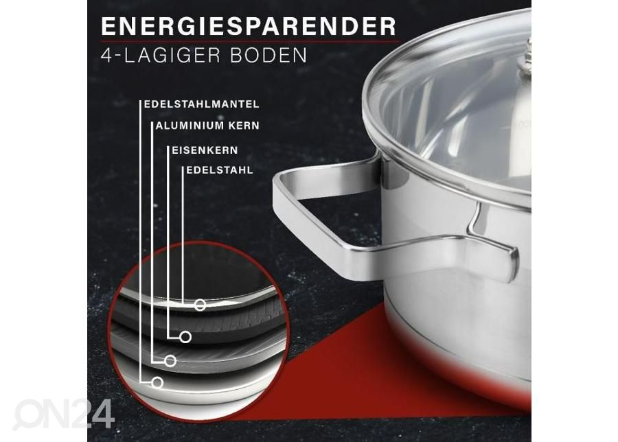 Potikomplekt Classbach CKTS4016 suurendatud