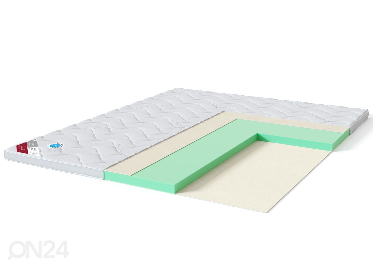 Sleepwell kattemadrats TOP HR foam Plus 180x200 cm suurendatud