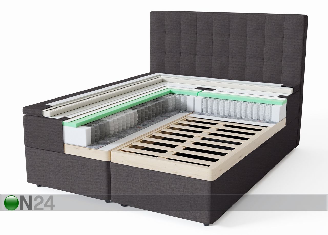 Sleepwell kušett RED Pocket Storage pehme 80x200 cm suurendatud