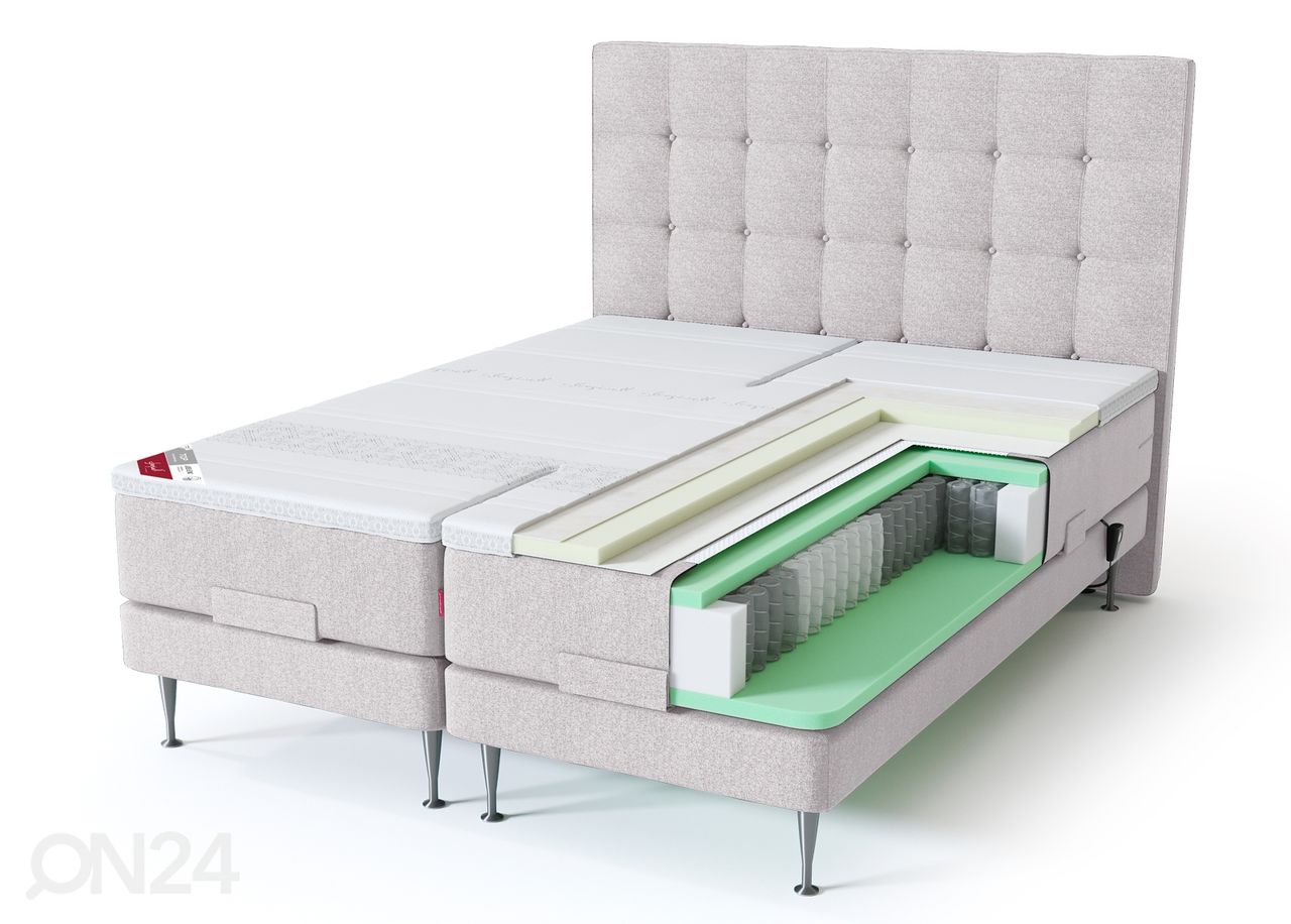 Sleepwell RED mootorvoodi pehme 160x200 cm suurendatud