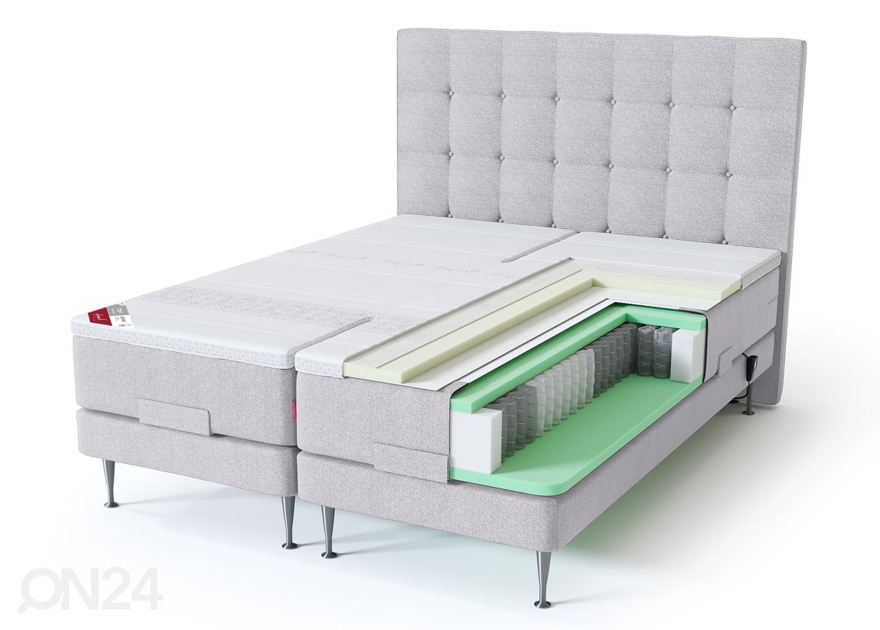 Sleepwell RED mootorvoodi pehme 160x200 cm suurendatud