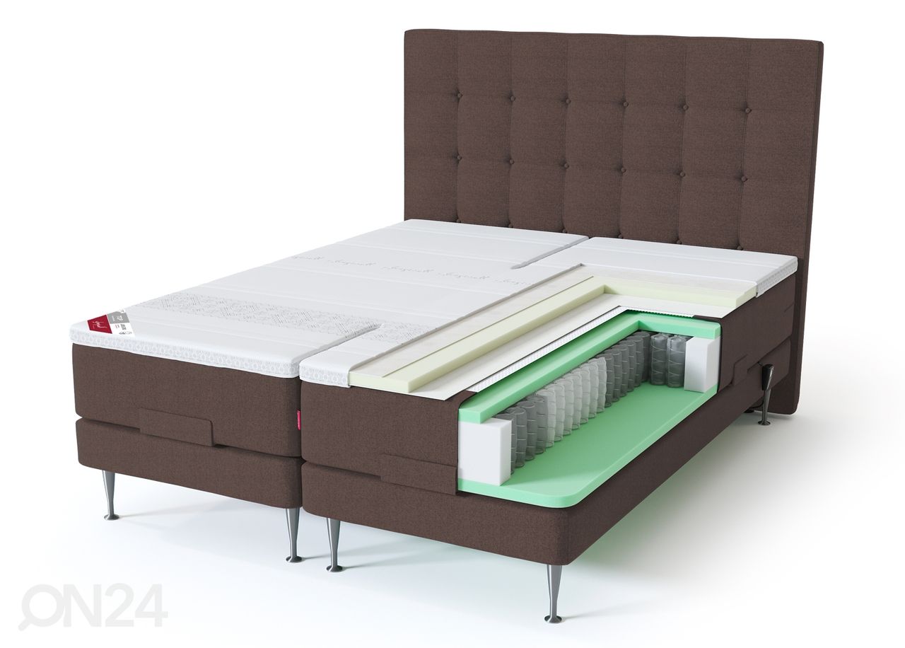Sleepwell RED mootorvoodi pehme 160x200 cm suurendatud