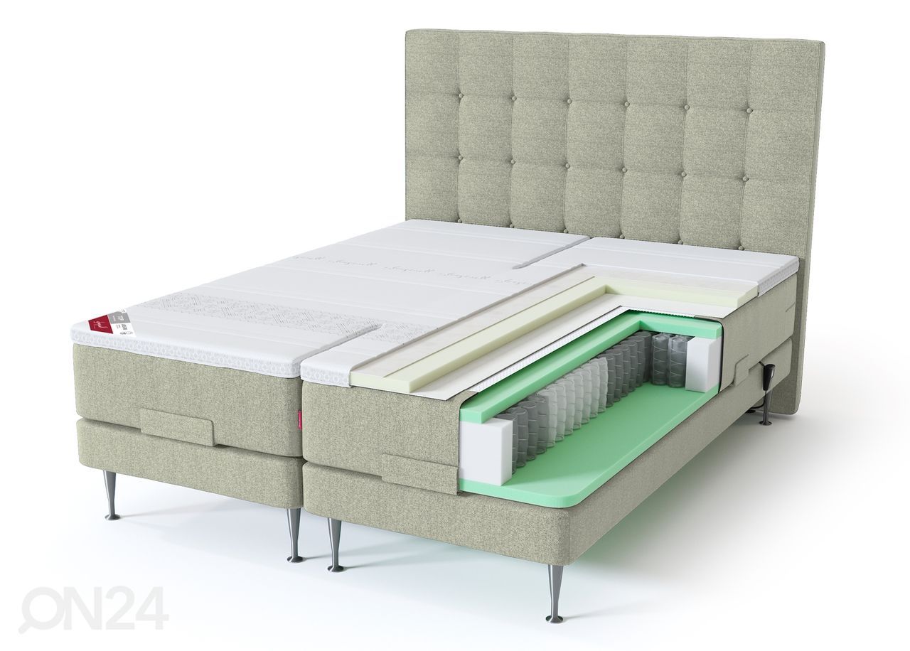Sleepwell RED mootorvoodi pehme 160x200 cm suurendatud