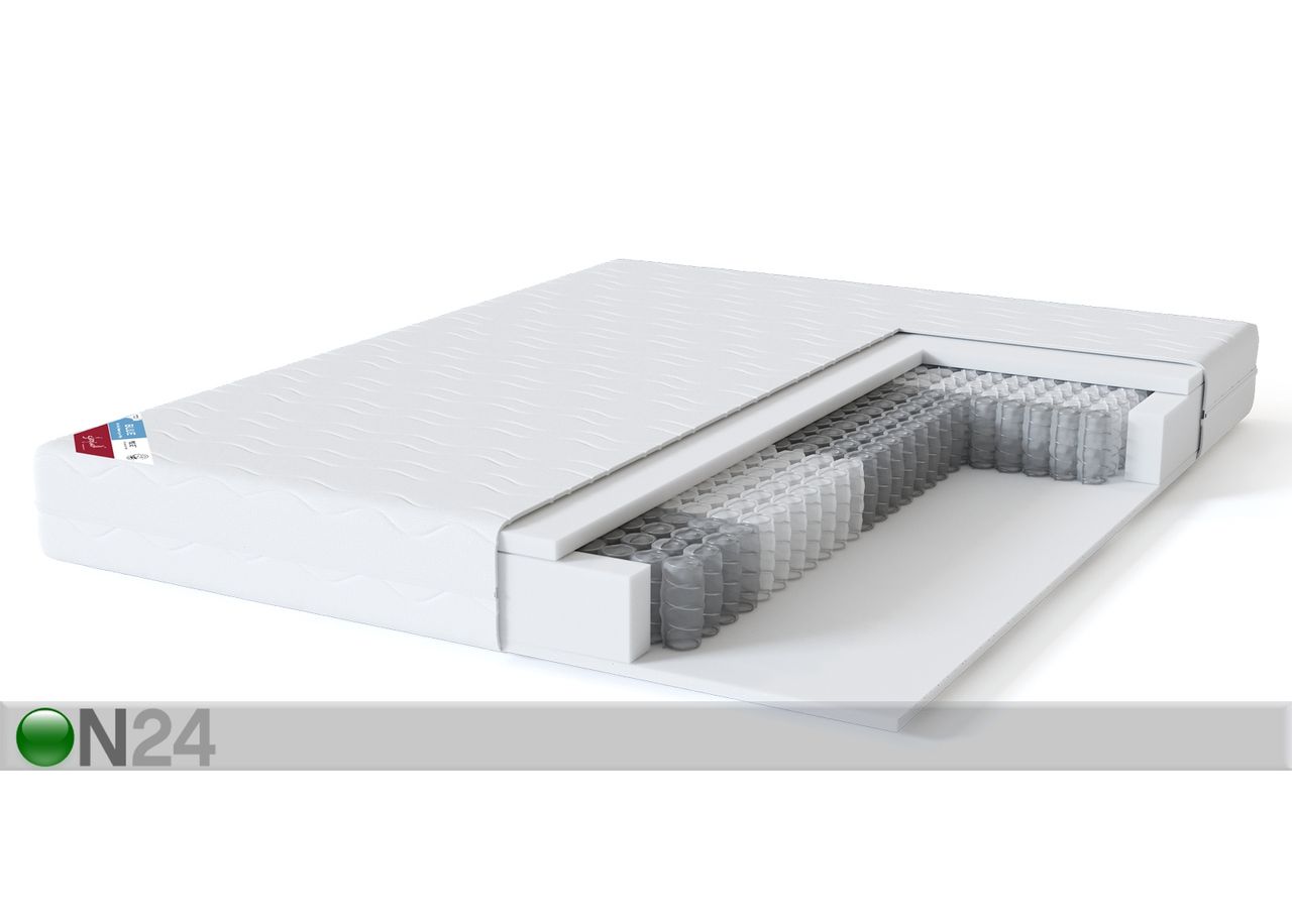 Sleepwell vedrumadrats BLUE Pocket 80x200 cm suurendatud