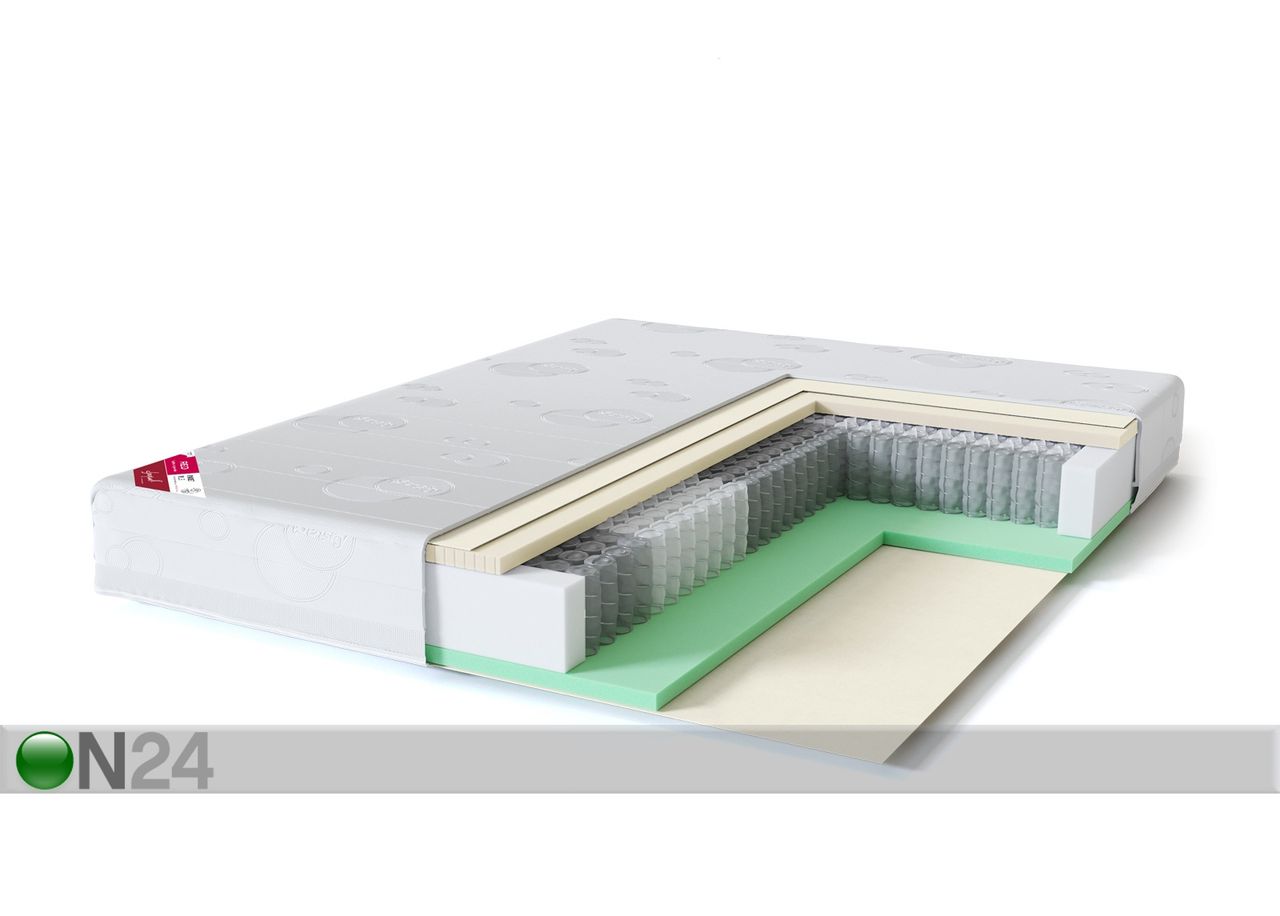 Sleepwell vedrumadrats RED Pocket Plus 180x200 cm suurendatud