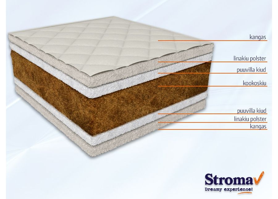 Stroma lastemadrats Kookos Ökoloogiline 60x120 cm suurendatud