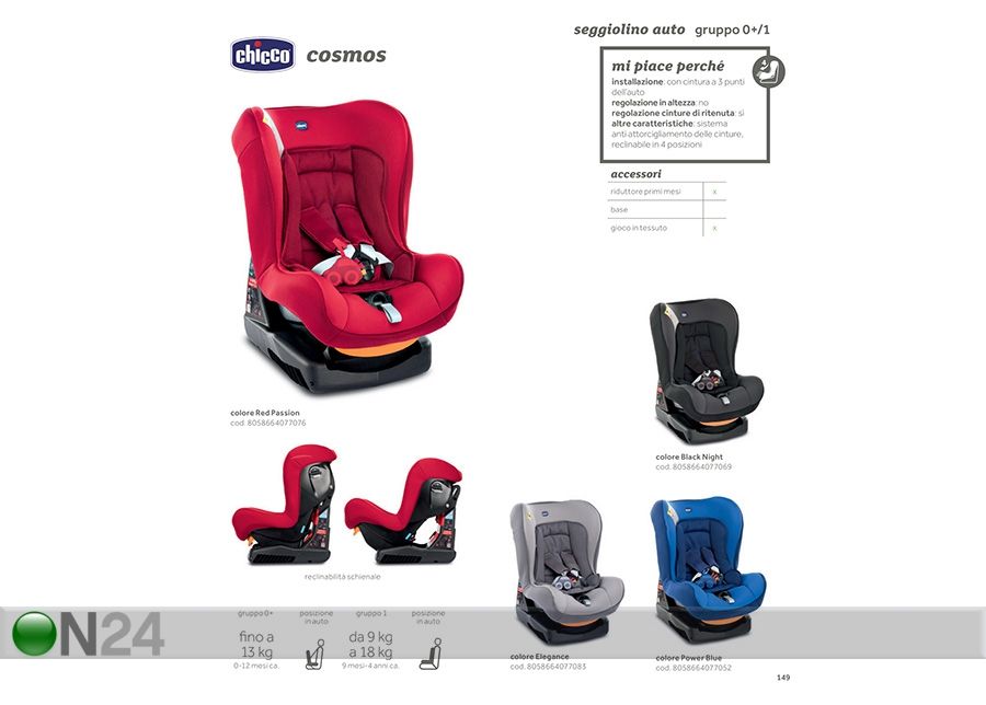 Turvatool Chicco Cosmos suurendatud