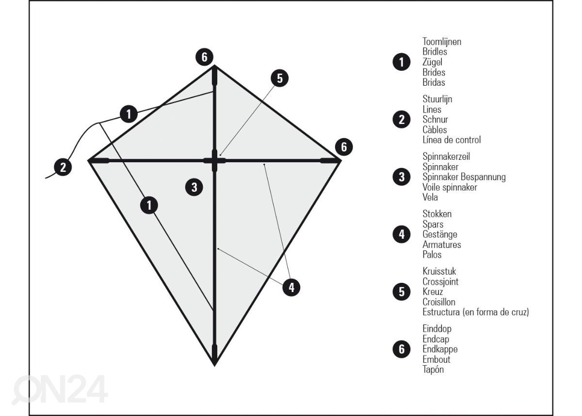 Tuulelohe Diamond Kite Fairy Dragon fly suurendatud