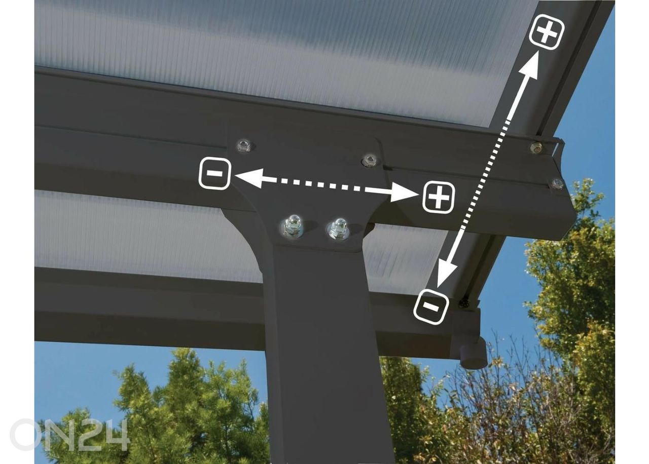 Varikatus terrassile Feria 3x3 m suurendatud